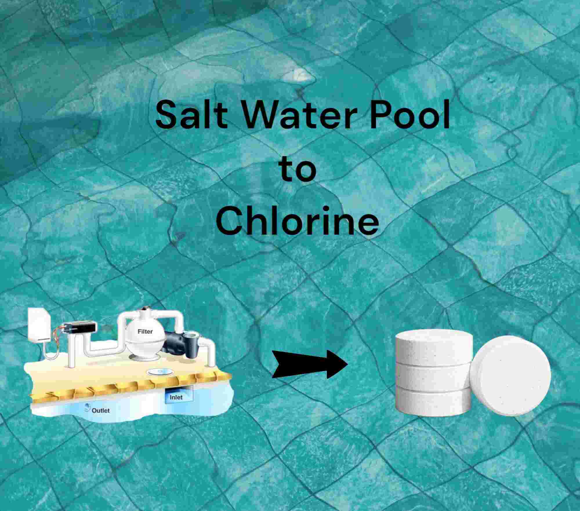 Converting Salt Water Pool to Chlorine